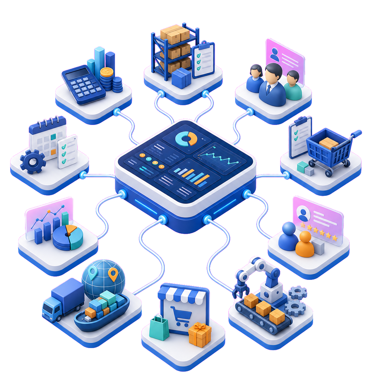 Achyuta connected software ecosystem